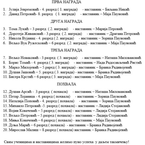 Одлични резултатиу на општинском такмичењу из математике